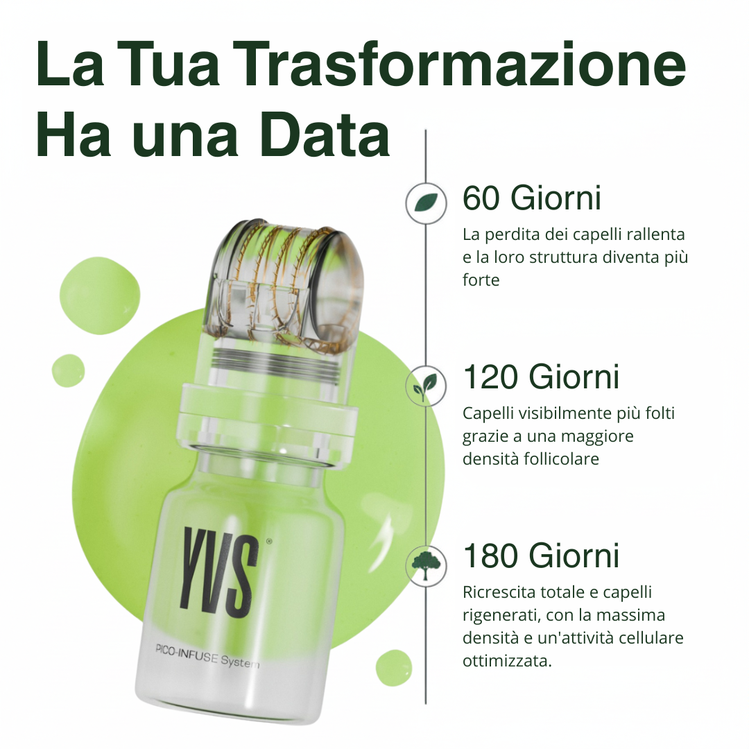 YVS - Sistema di Microinfusione Avanzata per la ricrescita dei capelli
